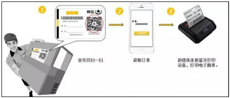 快递员揽派app最新版本 快递员揽派app最新版本
